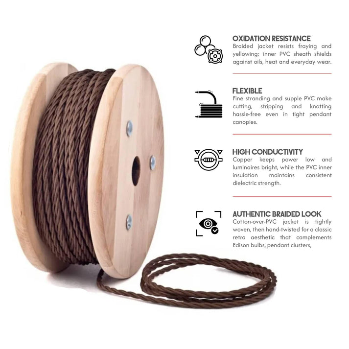 Colorful fabric-covered electrical cables coiled together.