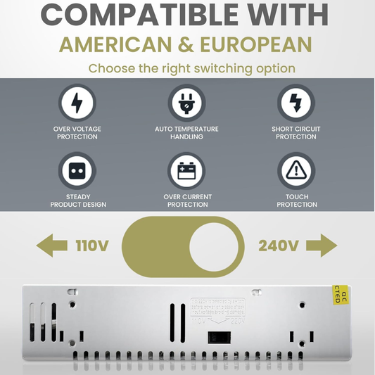12V 30A 300W AC To DC Switching Power Supply ~1083