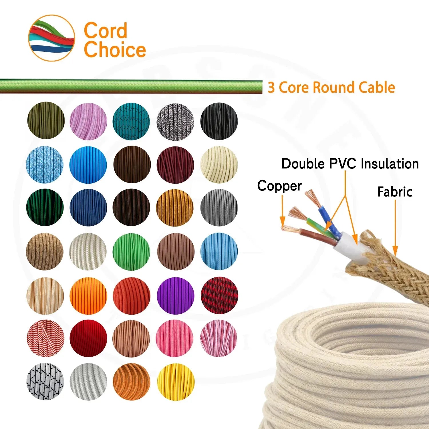Cable