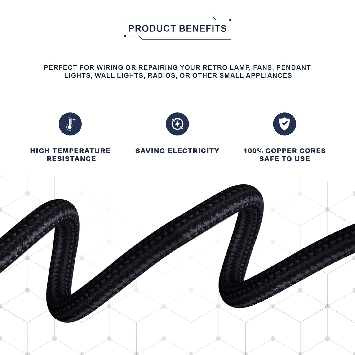 core covered wire fabric cover